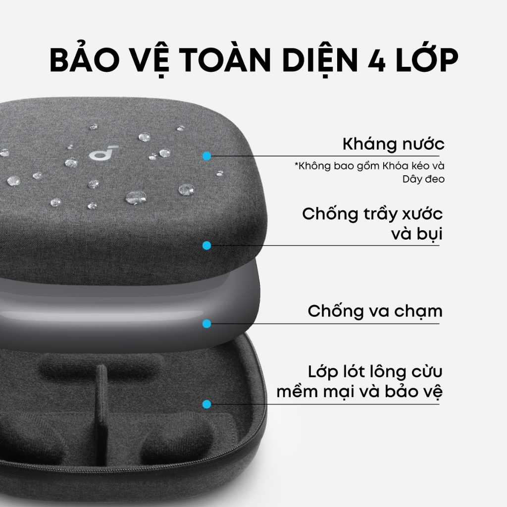 Phụ kiện Hộp đựng tai nghe Soundcore Space One Pro | BigBuy360 - bigbuy360.vn
