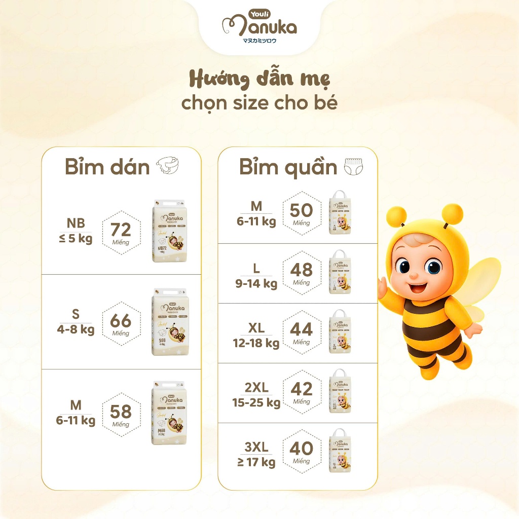 Combo 3 Tã/Bỉm YOULI Manuka Limited Siêu Mềm Mỏng Thoáng Khí, Thấm Hút Nhanh – Chống Tràn, Full Size
