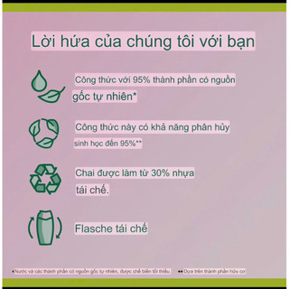 Sữa tắm Palmolive Đức