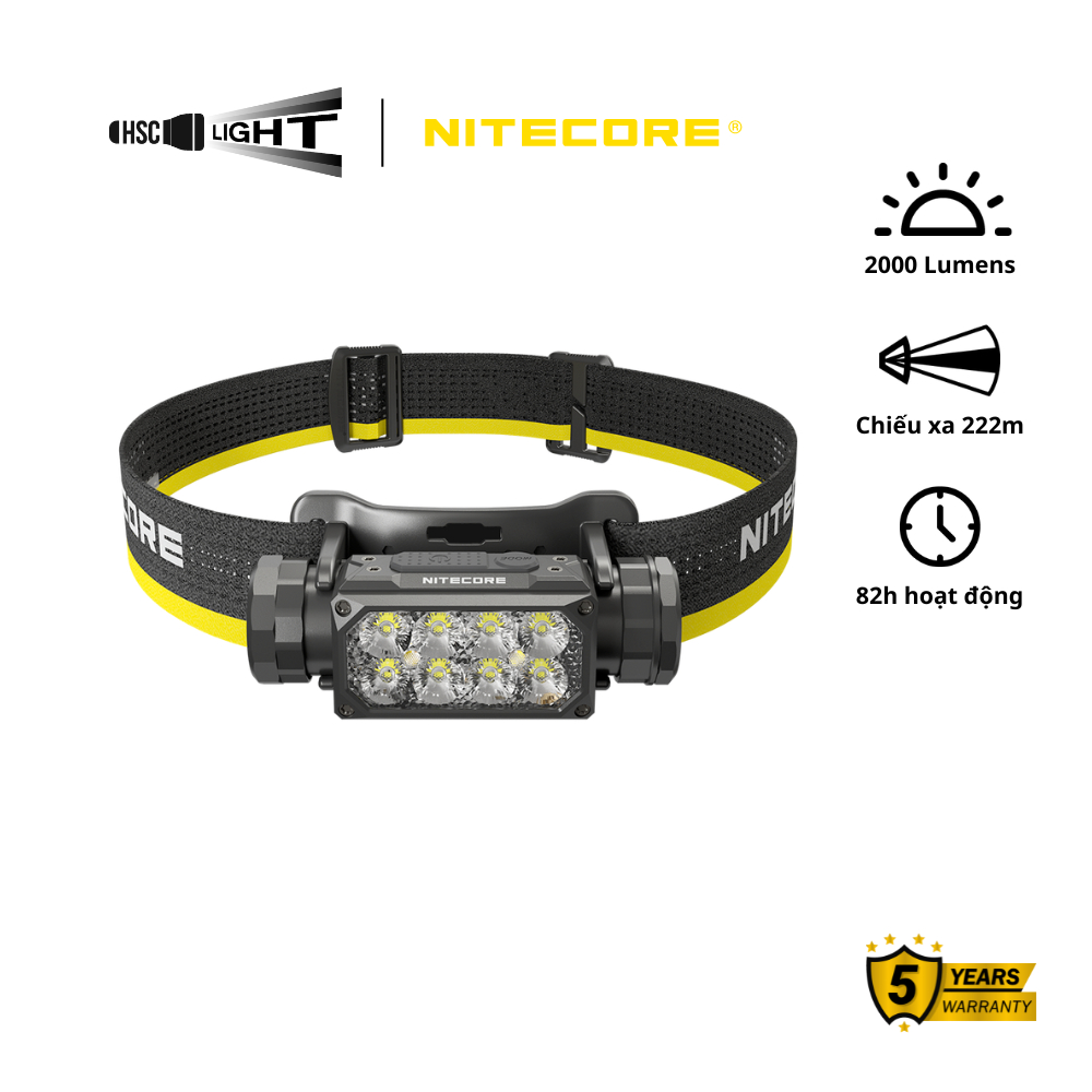 Đèn Đội Đầu Nitecore HC65 UHE | 3 LED, 2000 Lumens Max | Sạc USB-C, 4 Chùm Sáng