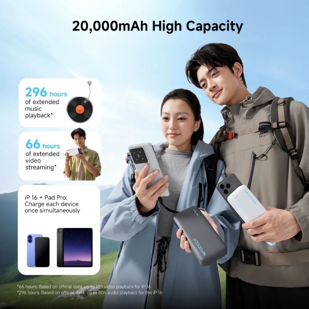 Sạc Cuktech CP24 20KmAh 40w 2C+1A Cáp Tích Hợp LPB200N - Bảo Hành 18 Tháng | BigBuy360 - bigbuy360.vn