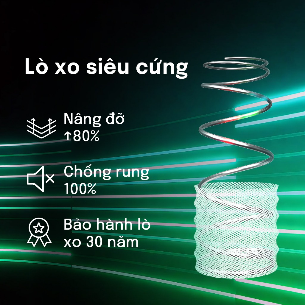 Nệm lò xo MOSSWOOD 20cm: Sự lựa chọn hàng đầu cho sinh viên ở trọ hoặc ký túc xá Chống rung lắc | BigBuy360 - bigbuy360.vn