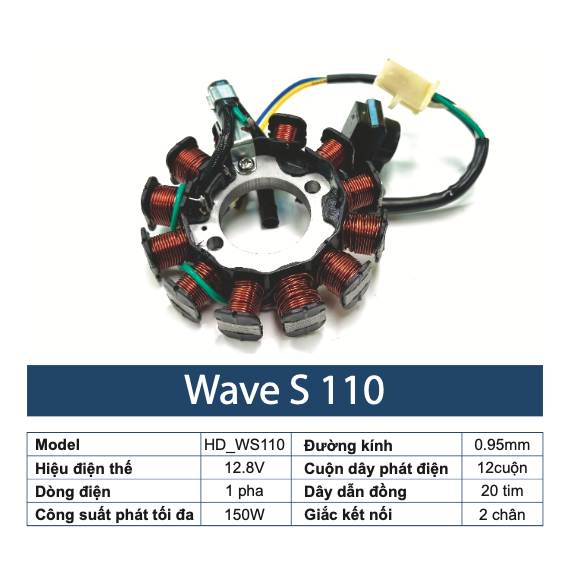 CUỘN ĐIỆN/MÂM LỬA CHÍNH HÃNG XE WAVE S110