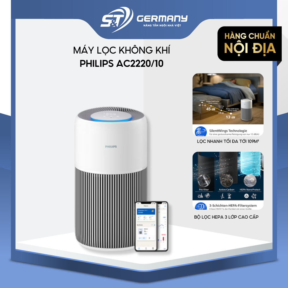Máy Lọc Không Khí Philips AC2220/10 Bộ Lọc HEPA 3 Lớp Lọc 99,97%, Diện Tích Tối Đa Đến 109m²  German