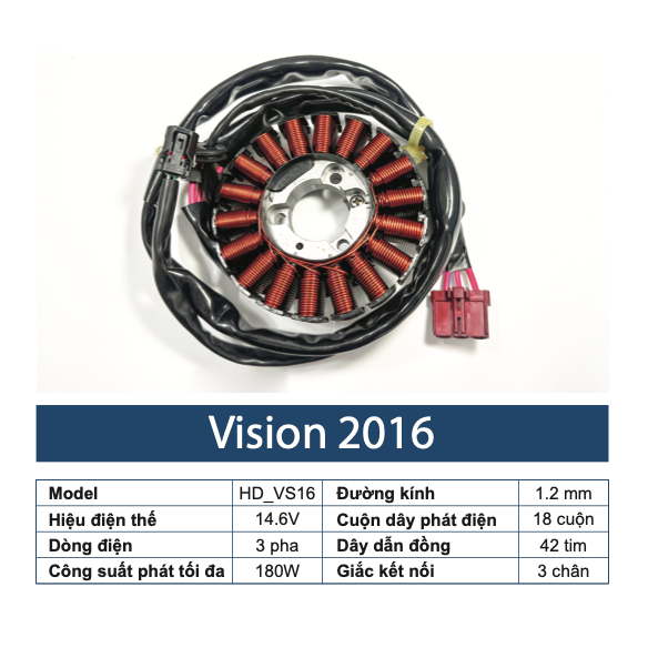 MÂM LỬA/CUỘN PHÁT ĐIỆN XE HONDA VISION 2016 (KÈM CẢM BIẾN CKP)