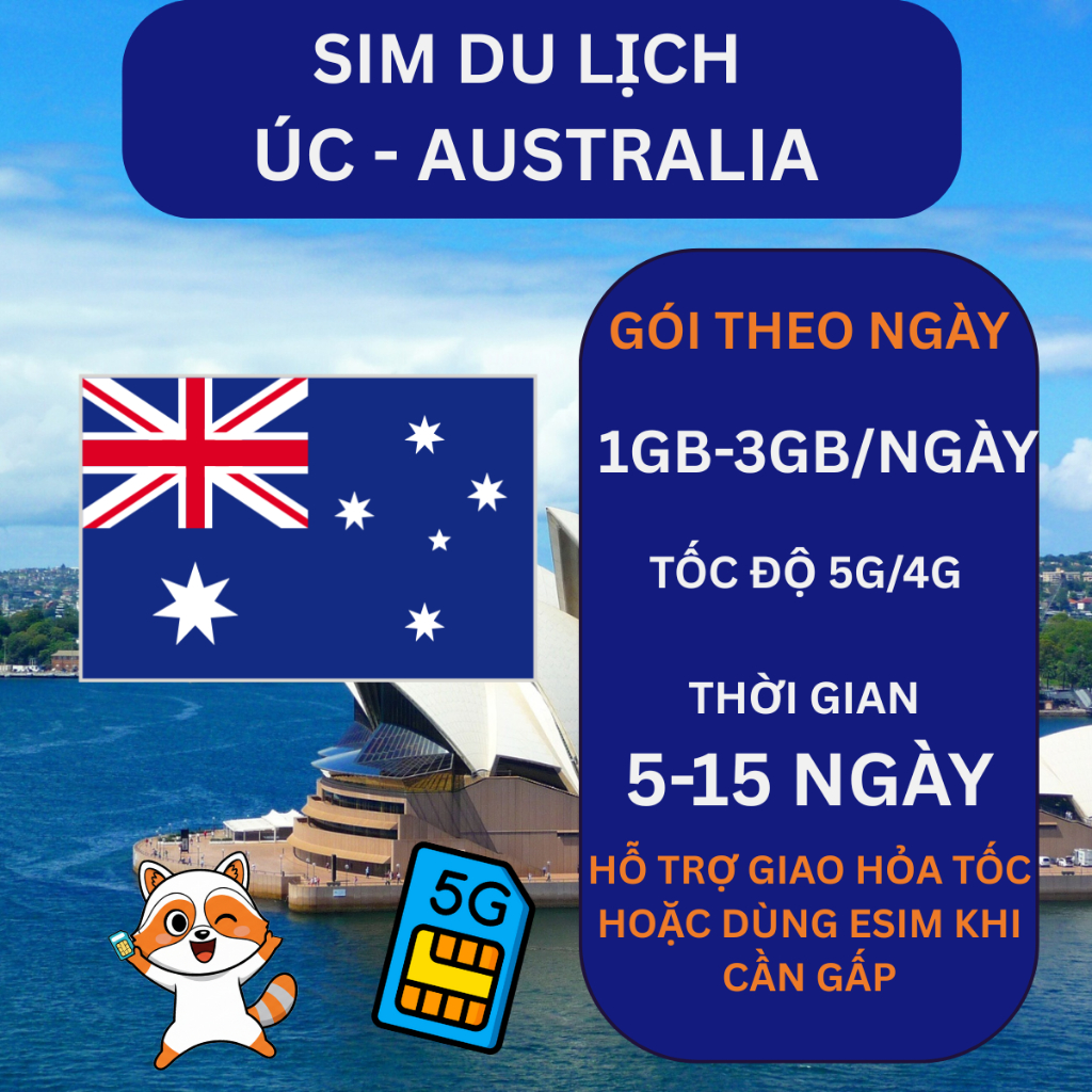 SIM Úc Australia du lịch, công tác , gói 1GB,2GB,3GB/ngày, đi 5 đến 15 ngày