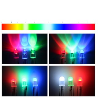 Led RGB Đục - Ø5mm