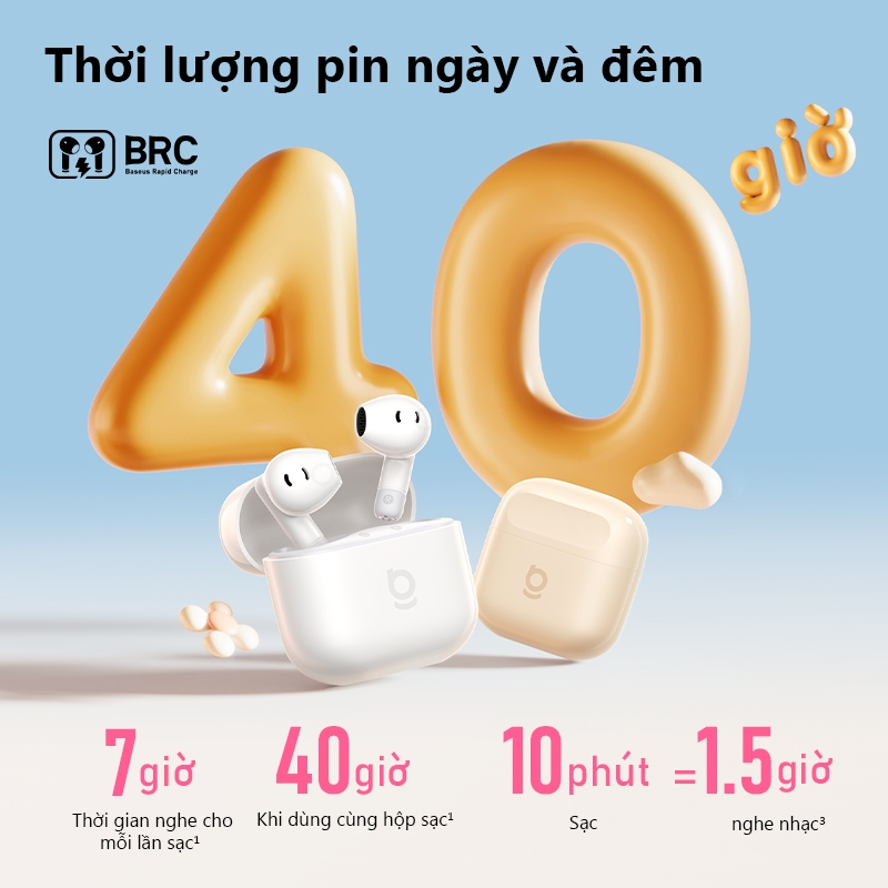 [Giá Sinh Viên - Chọn Là Mê!] Tai Nghe Baseus Bass BS2 Lite Bluetooth 6.0 &2 Mic AI Call Rõ, Nghe Nhạc, Tập Luyện Cực Đã | BigBuy360 - bigbuy360.vn