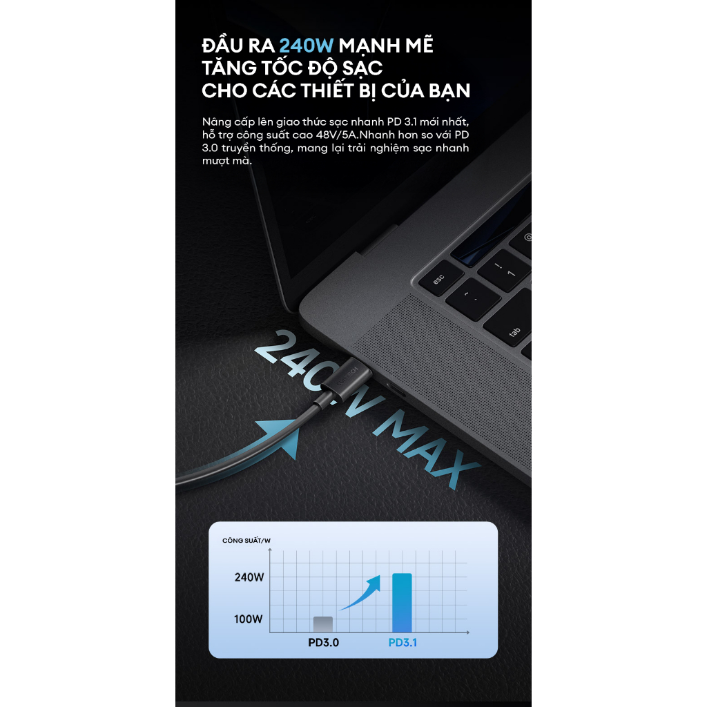 Cáp Sạc Nhanh CUKTECH C-C | Công Suất Max 240W | Truyền Dữ Liệu 480 Mbps | Bảo Hành 18 Tháng CTC605N CTC615N | BigBuy360 - bigbuy360.vn