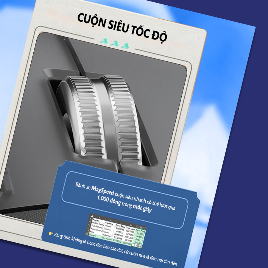 [CHÍNH HÃNG] Chuột không dây Logitech MX Master 4 & Master 3S- Chuột Bluetooth không tiếng, Thiết kế công thái học | BigBuy360 - bigbuy360.vn