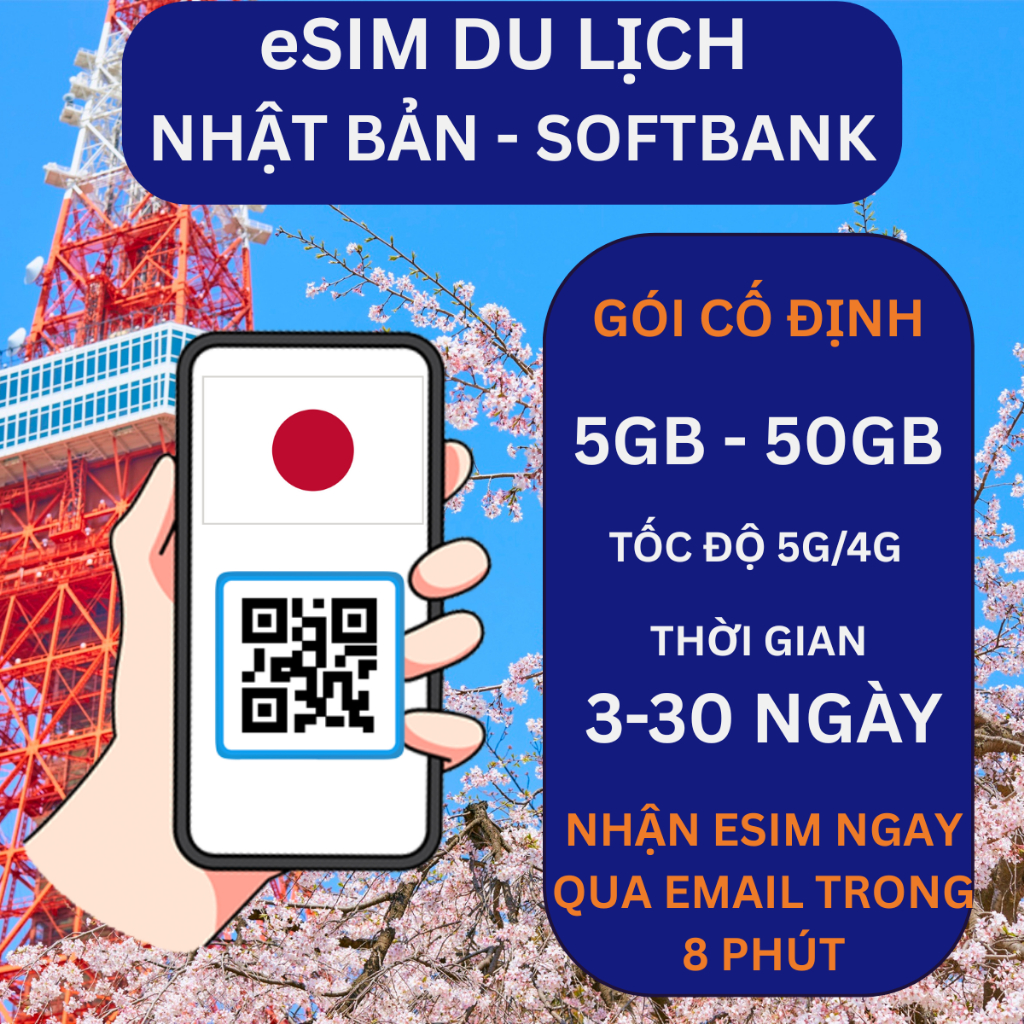 eSIM du lịch Nhật Bản mạng Softbank gói cố định 5GB-50GB, tốc độ 5G/4G