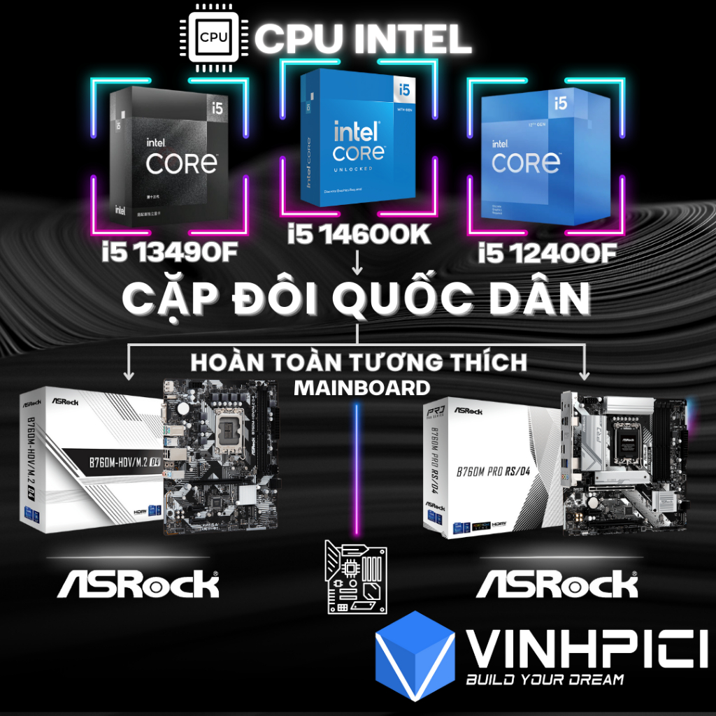 Máy tính Combo VPC INTEL CPU (i5 13490F mạnh hơn 13400F | i5 14600K + Mainboard Asrock B760M PRO RS 