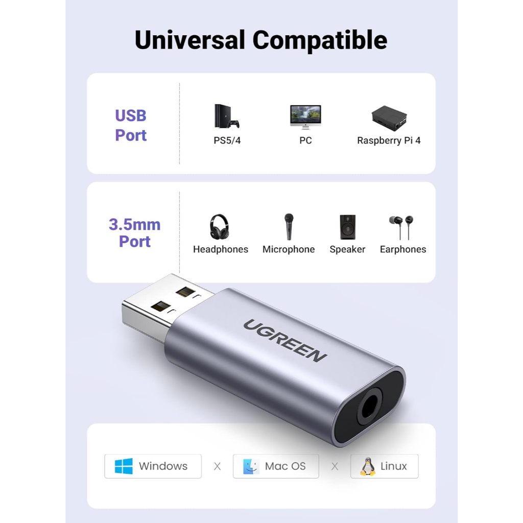 Card sound USB 2.0 to 3.5mm TRRS Mic & Loa Ugreen 80864 cao cấp (Vỏ nhôm)