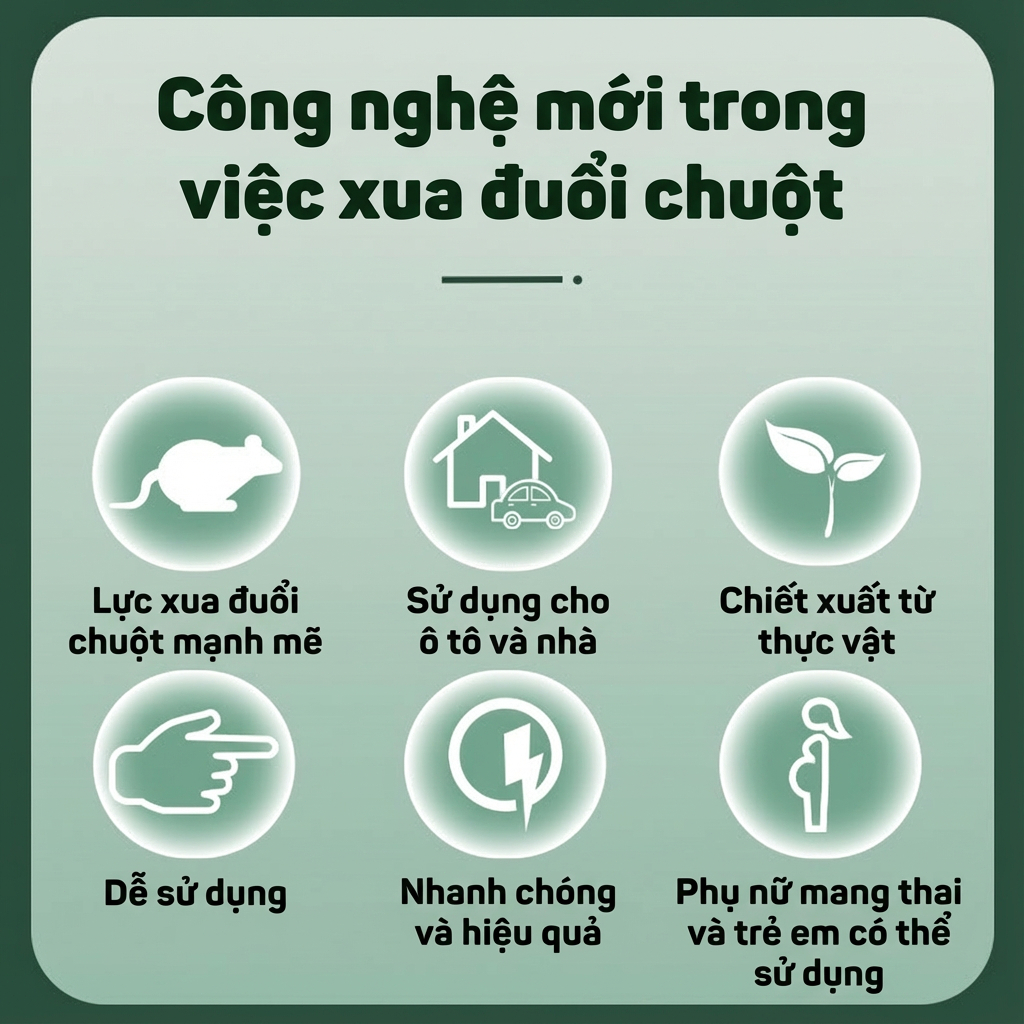 ✅Nhật Bản Mới Nhất✅LZS Viên đuổi chuột Thuốc đuổi chuột đuổi chuột 1 hộp 12 viên