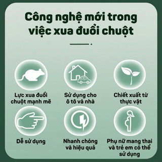 ✅Nhật Bản Mới Nhất✅LZS Viên đuổi chuột Thuốc đuổi chuột đuổi chuột 1 hộp 12 viên