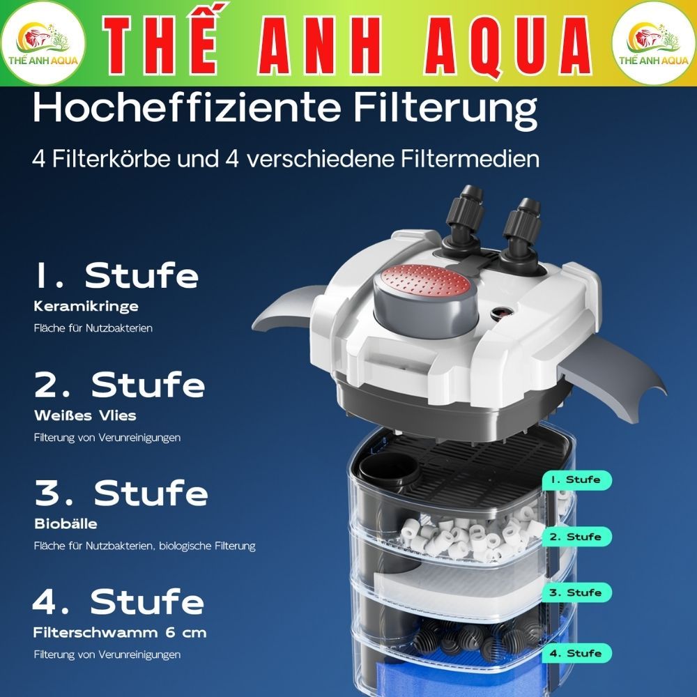 Lọc Thùng SunSun HW 704A- rẻ chính hãng