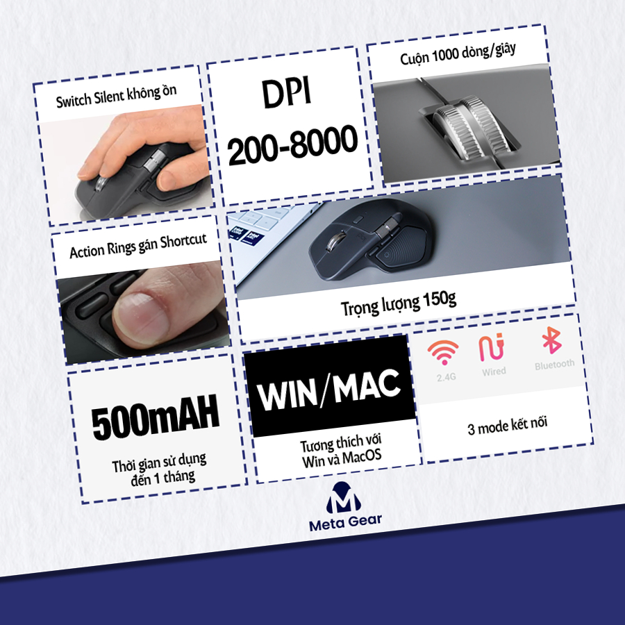 [CHÍNH HÃNG] Chuột không dây Logitech MX Master 4 & Master 3S- Chuột Bluetooth không tiếng, Thiết kế công thái học | BigBuy360 - bigbuy360.vn