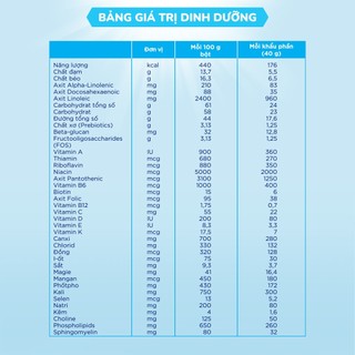 Sữa bột Enfagrow A2 Neuropro 3 800g giúp dễ tiêu hóa, hấp thu cho trẻ từ 1-6 tuổi