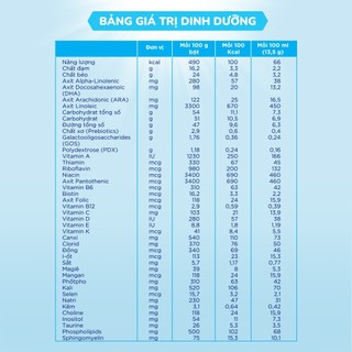 Sữa bột Enfamil A2 Neuropro 2 350g giúp dễ tiêu hóa, hấp thu cho trẻ từ 6-12 tháng tuổi