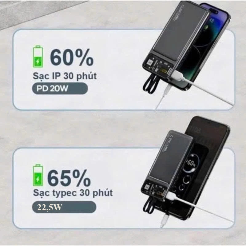 Sạc dự Phòng Led 30000mah - Sạc nhanh 120W - Tích Hợp 2 dây sạc LN và Type C Màn hình hiển thị % Pn | BigBuy360 - bigbuy360.vn