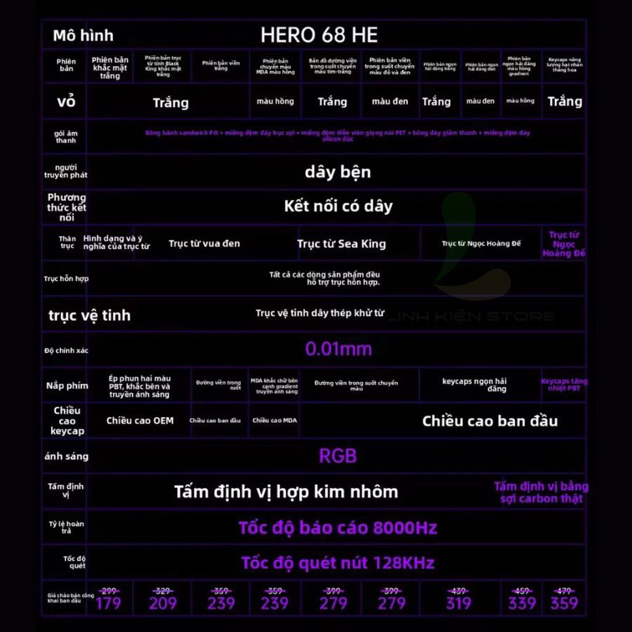 Bàn Phím Cơ HOSAN AULA HERO 68 HE Kết Nối Có Dây RT 0.01mm Cùng Hộp Đèn Neon RGB Độc Đáo | BigBuy360 - bigbuy360.vn