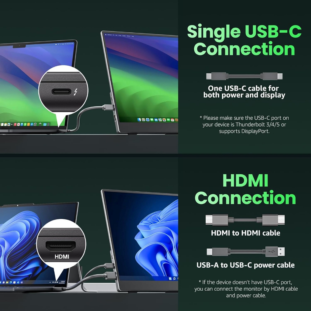 Màn Hình Di Động 14/15.6 Inch Tích Hợp Loa Kép FHD 1080P Tương Thích Laptop Máy Tính Bảng Điện Thoại Ps4 Switch Macbook | BigBuy360 - bigbuy360.vn