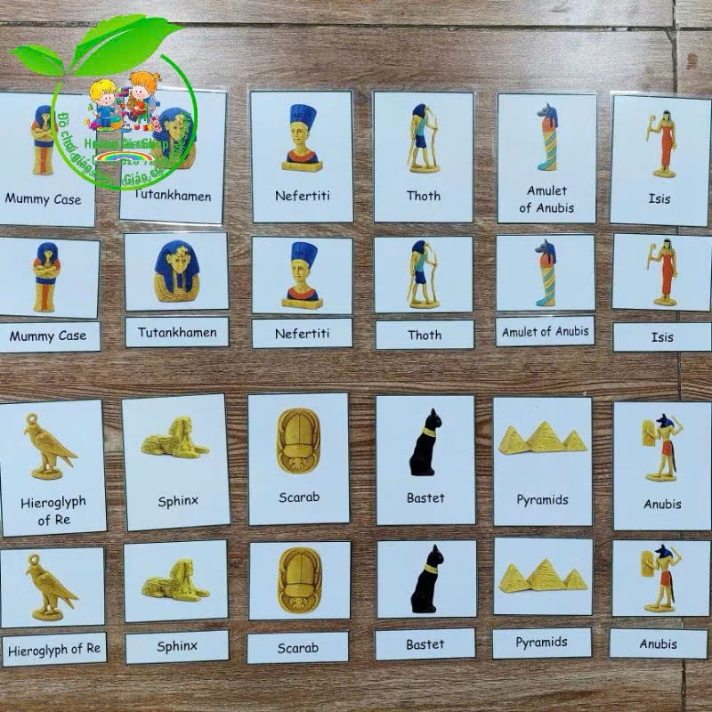 Thẻ học 3 phần - Ai cập cổ đại (Ancient Egypt)