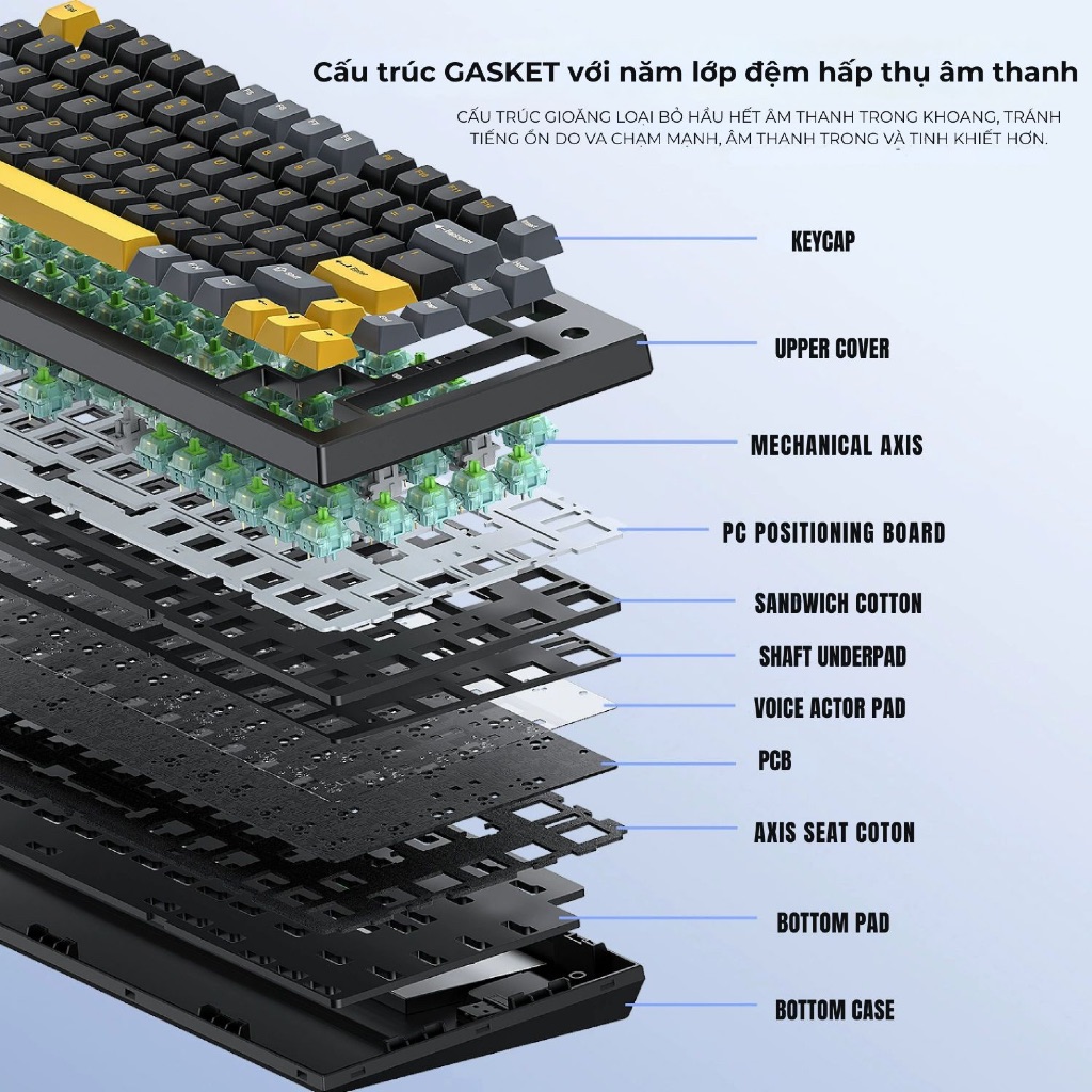 Bàn Phím Cơ DARK ALIEN K75 PRO Multi Modes Linear Switch Núm Xoay Hotswap Mạch Xuôi | BigBuy360 - bigbuy360.vn
