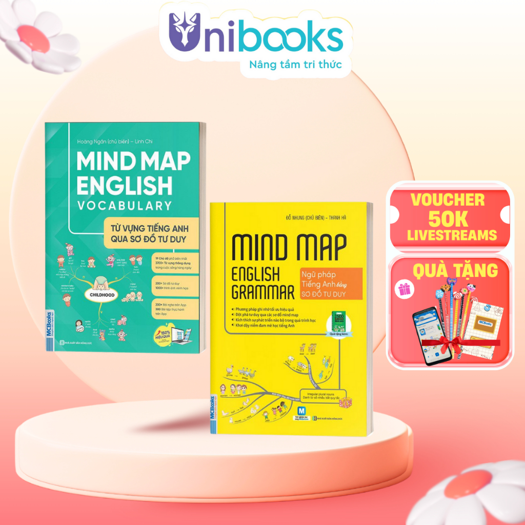Sách - Combo Mindmap English Grammar và Mindmap English Vocabulary( Học Kèm App Online)