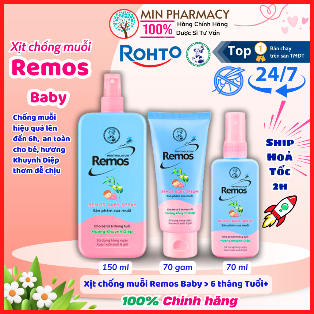 KEM VÀ XỊT Chống Muỗi Cho Bé Từ 6 tháng tuổi REMOS BABYMENTHOLATUM Hương Khuynh Diệp