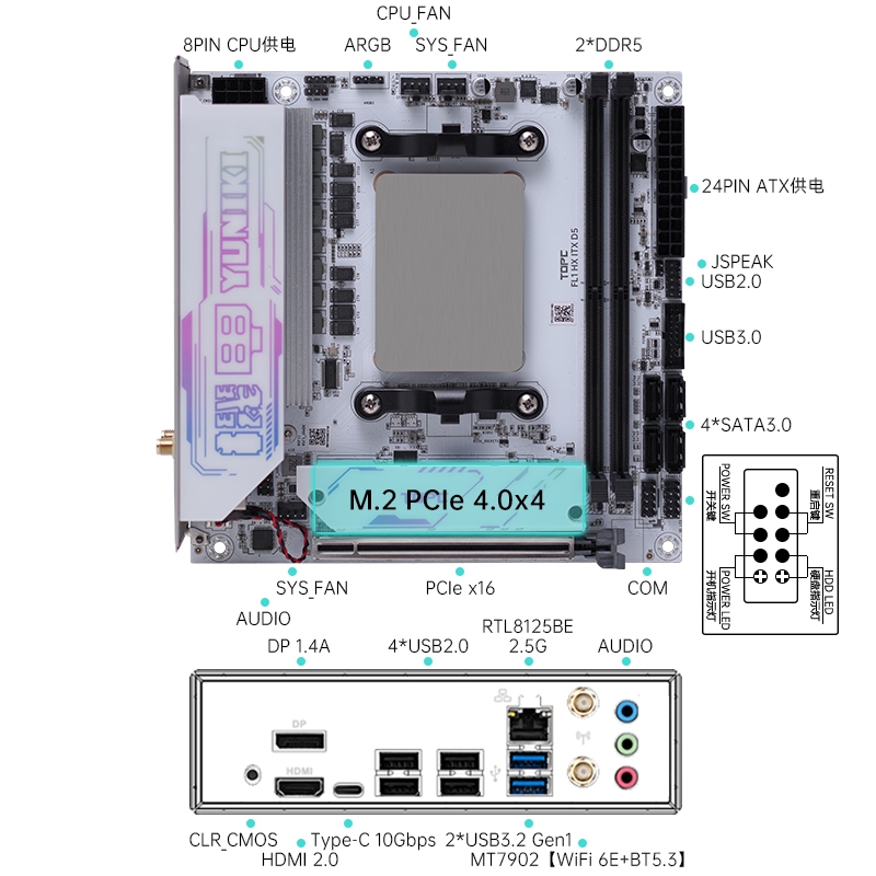 Máy tính TOPC ITX CPU AMD Ryzen R9 7845HX | R9 7940HX | R9 8945HX | Tích hợp Mainboard AM5 hỗ trợ Card màn hình rời | BigBuy360 - bigbuy360.vn