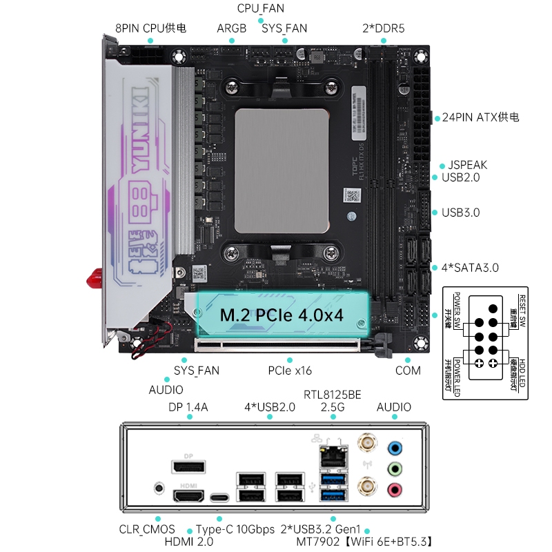Máy tính TOPC ITX CPU AMD Ryzen R9 7845HX | R9 7940HX | R9 8945HX | Tích hợp Mainboard AM5 hỗ trợ Card màn hình rời | BigBuy360 - bigbuy360.vn