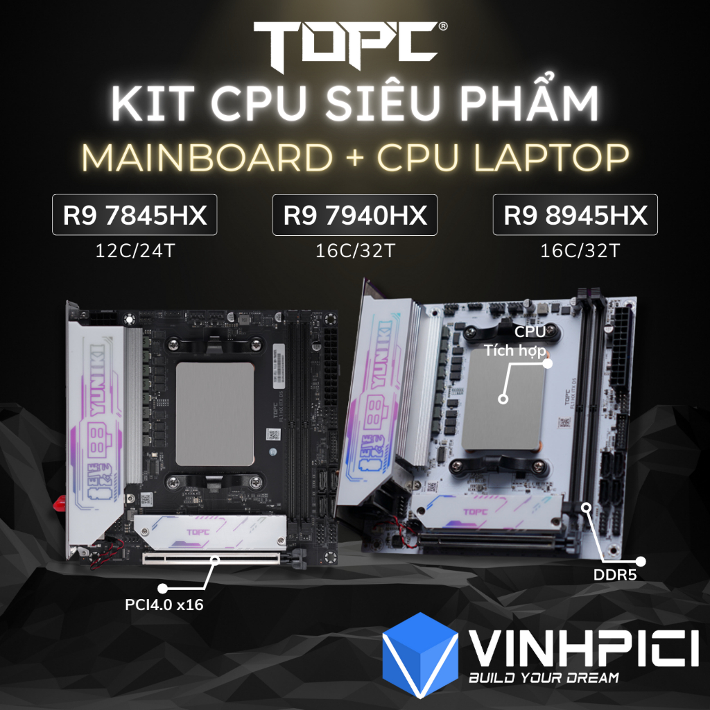 Máy tính TOPC ITX CPU AMD Ryzen R9 7845HX | R9 7940HX | R9 8945HX | Tích hợp Mainboard AM5 hỗ trợ Ca