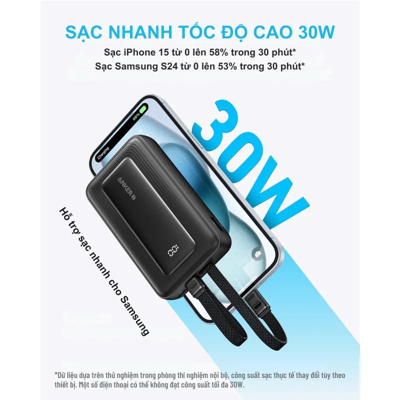 Pin Dự Phòng 20000mAh A1681 | Tích Hợp Cáp Sạc | Dùng Cho Nhiều Thiết Bị