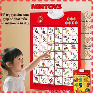  Bảng chữ cái tiếng Việt và chữ số điện tử nói treo tường cho bé 