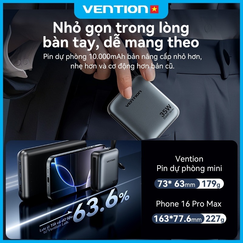 Sạc Dự Phòng 10000mAh Vention 35W Hỗ Trợ PD Có Sẵn Dây USB-C & Light Thiết Kế Nhỏ Gọn Dùng Cho Điện Thoại ,Tai Nghe | BigBuy360 - bigbuy360.vn