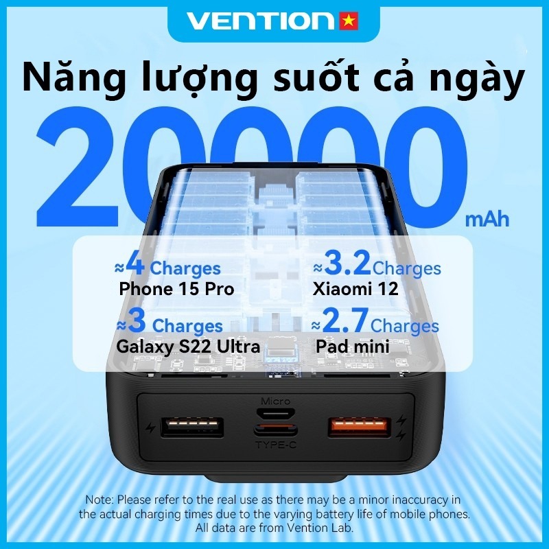 Sạc Dự Phòng 20000mAh 22.5W Vention,Có Sẵn Dây Cáp Type C Và Light, Sạc được 4 thiết bị cùng lúc | BigBuy360 - bigbuy360.vn
