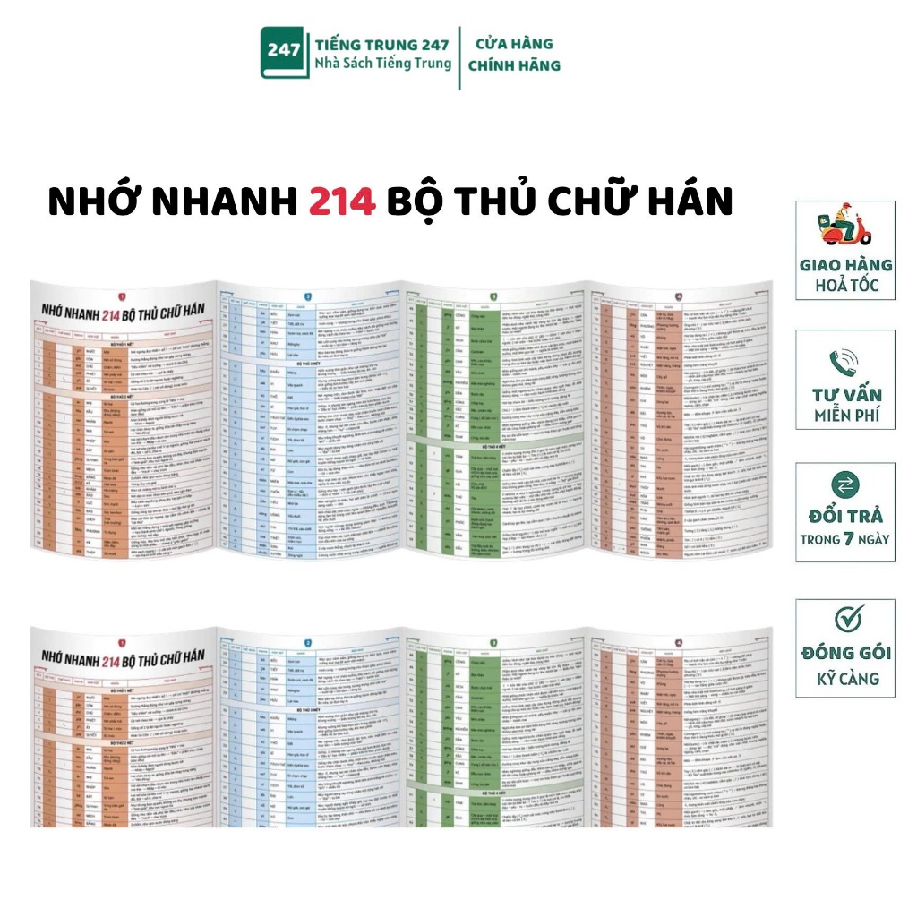 Nhớ nhanh 214 bộ thủ chữ Hán