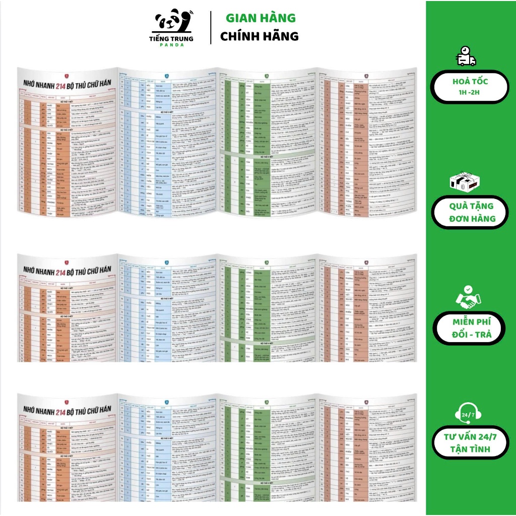 Nhớ nhanh 214 bộ thủ chữ Hán