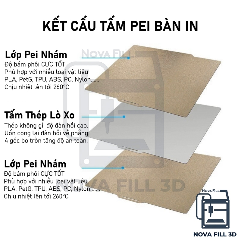 Bàn In PEI 3D cho máy Neptune 4 Max - Tấm In  2 Mặt PEI nhám thay thế bàn zin từ Nova FIll 3D