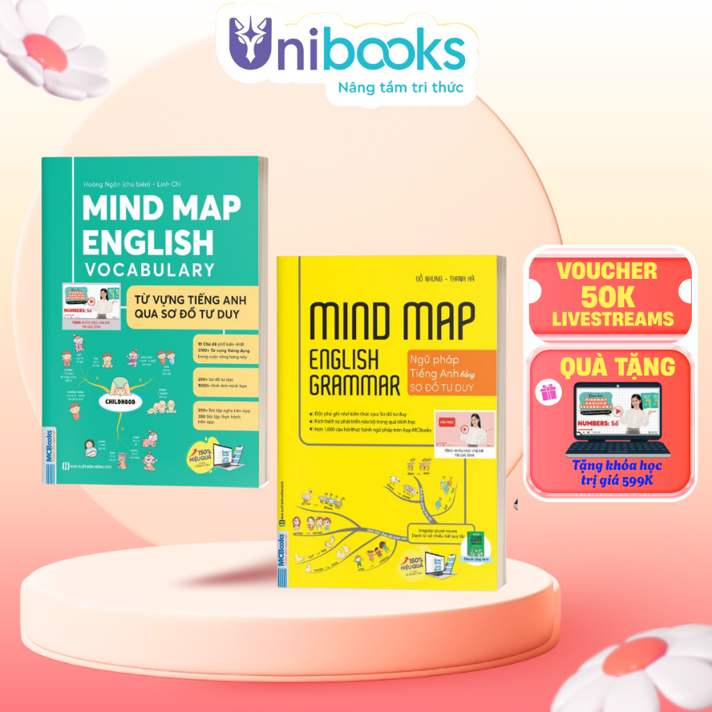 Sách - Mind map English Vocabulary và Mind map English Grammar - PHIÊN BẢN ĐẶC BIỆT - Kèm khóa học c