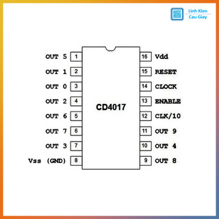 Linh kiện IC CD4017