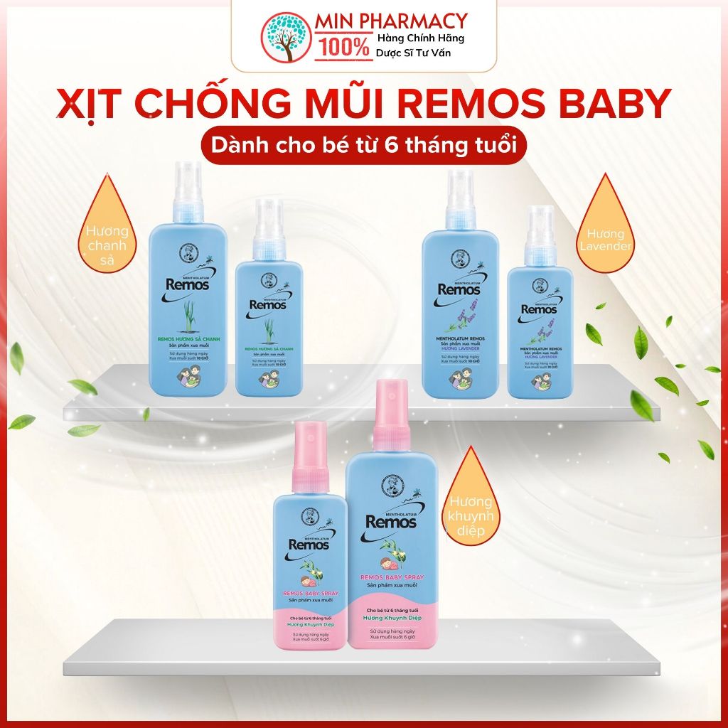 XỊT CHỐNG MUỖI REMOS MENTHOLATUM - Minpharmacy