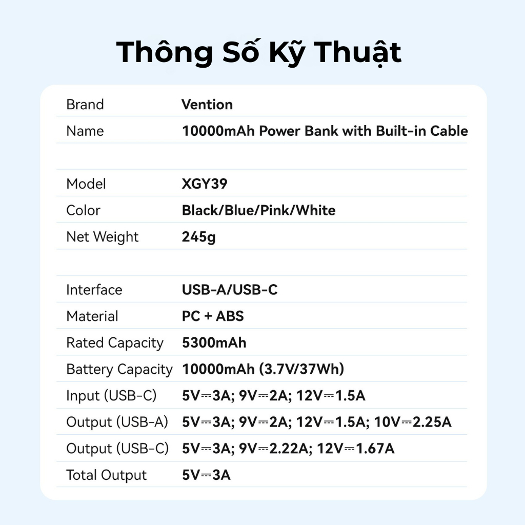 Pin Sạc Dự Phòng 20000mAh Vention 22.5W, Đạt Chuẩn 3C, 2 Cổng USB-A/C Kèm Dây Sạc Type C Màn LED Cho Điện Thoại Laptop | BigBuy360 - bigbuy360.vn