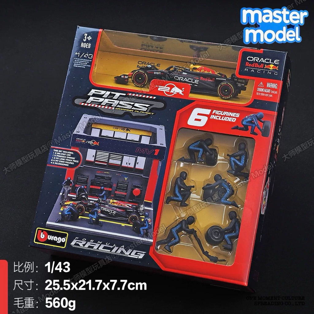 Mô hình Pitstop Redbull F1, Ferrari, Merc, Mclaren
