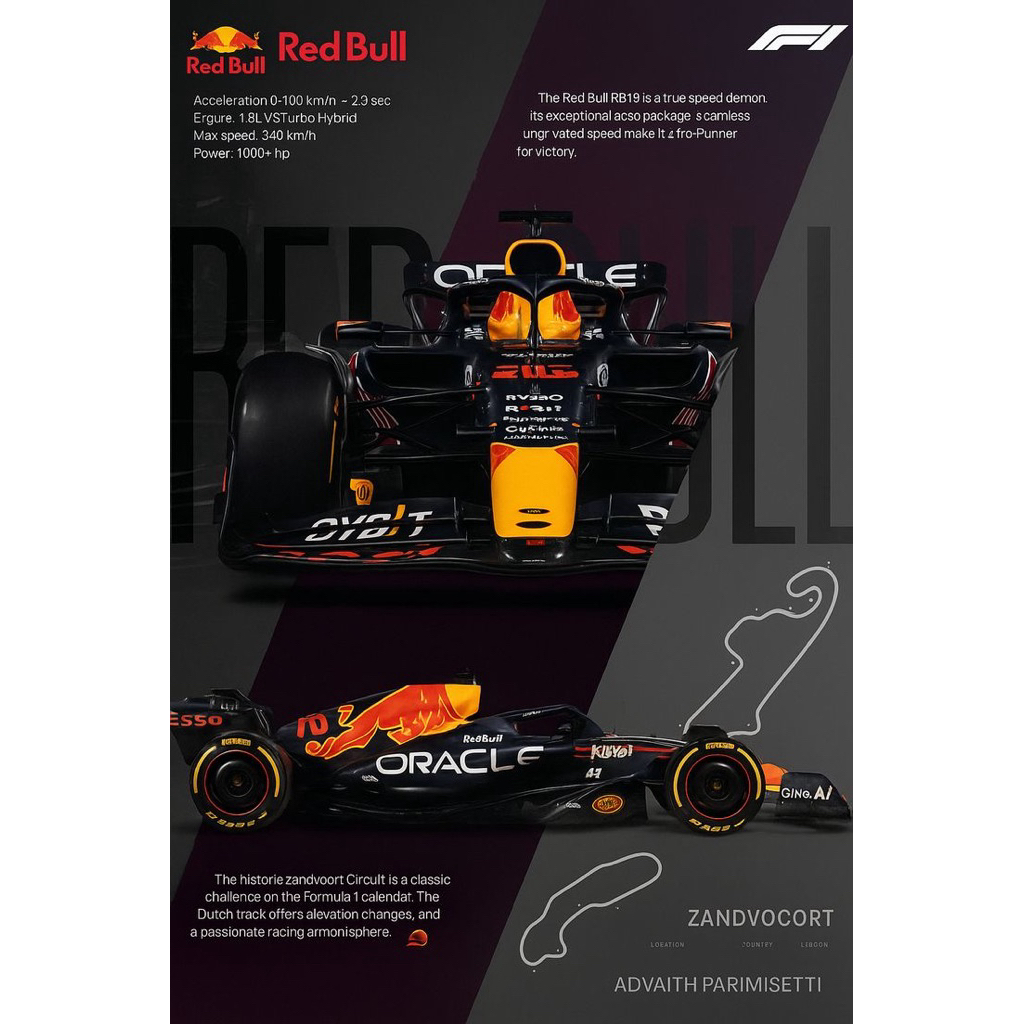 Tranh Treo F1 kèm xe F1 RB19 tỉ lệ 1:24