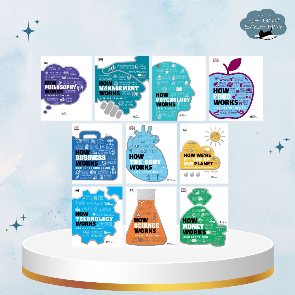 Sách - Series How - Hiểu hết về (NXB DK) (Chỉ Bán Sách Hay)