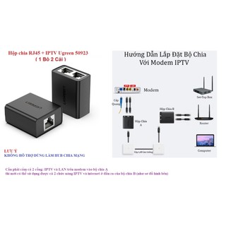 Hộp chia rj45 + iptv ugreen 50923