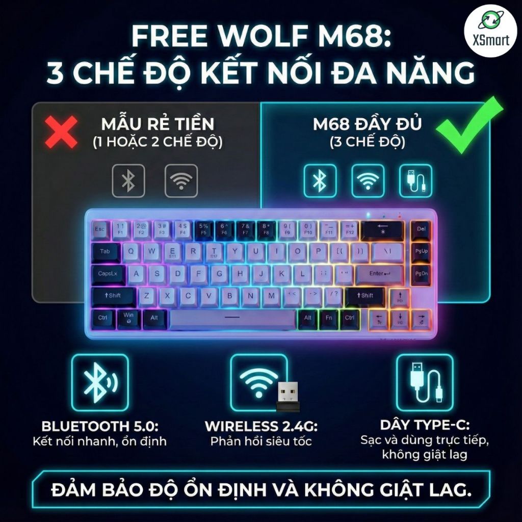 Bộ Bàn Phím Và Chuột Bluetooth FreeWolf M68 LED Pro Gõ Siêu Êm Pin Sạc Keycap PBT Cho Pc Lap | BigBuy360 - bigbuy360.vn