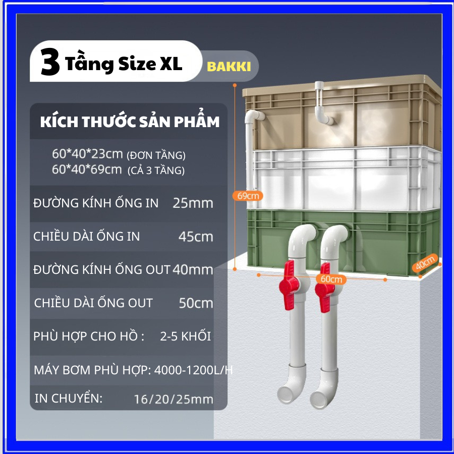 Lọc Thùng Baki MANT SIZE 60cm-90cm-120cm, Lọc Bakki Cho Hồ Cá Lớn, Hồ Koi Dung Tích 5-25 Khối Nước